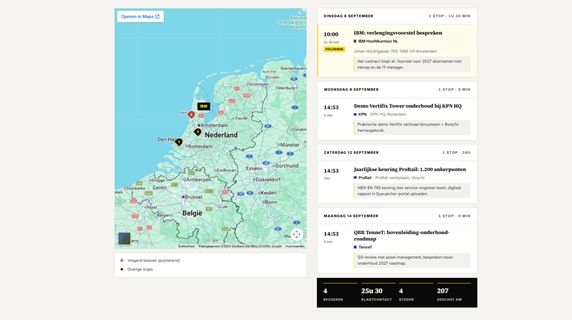 DealDrive: bezoeken gebundeld op route Het bezoekenscherm van DealDrive met de route op de kaart van Nederland en per stop de afspraak, reistijd en het totaal aan bezoeken en kilometers